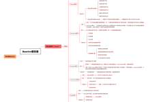 【项目篇】高并发服务器 - 从 Buffer 到 TcpServer 构建高并发服务器引擎-网硕互联帮助中心