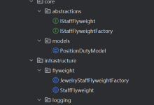 java: Flyweight Pattern-网硕互联帮助中心