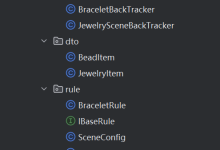java: Backtracking Algorithm-网硕互联帮助中心