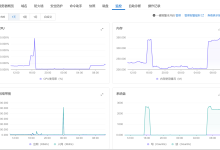 阿里云 Ubuntu 服务器持续高 IO 读问题排查与解决实录-网硕互联帮助中心