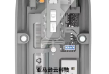 【官方免费备考直播课】亚马逊 AI 从业者认证(AIF)高效通关攻略-网硕互联帮助中心