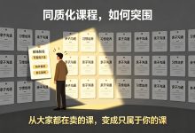 育儿内容泛滥同质化严重，家庭教育课怎么打造高转化差异化卖点-网硕互联帮助中心