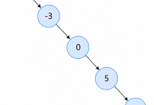 LeetCode 108. 将有序数组转换为二叉搜索树【Java】-网硕互联帮助中心
