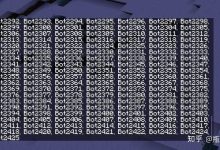 minecraft 服务器可以做到像大型网络游戏一样容纳上万人么?-网硕互联帮助中心
