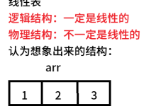 数据结构——顺序表(附图文讲解|超详细)-网硕互联帮助中心