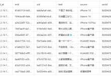 2016-2024年北京-微博签到数据-网硕互联帮助中心