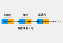 数据结构——单链表(附图文讲解 | 超详细)-网硕互联帮助中心