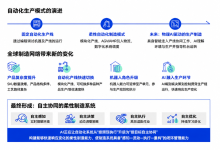 灯塔用例解析：AI服务器柔性自动化制造体系的四大核心能力-网硕互联帮助中心