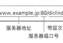 HTTP协议深度解析—从HTTP原理到手写实现服务器-网硕互联帮助中心