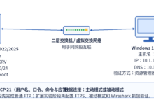 实验五 Windows Server 2022/2025 搭建 FTP 服务器实验指导书-网硕互联帮助中心