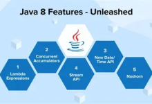 老旧CentOS7服务器JVM加载Jar缓慢排查：竟与NTP服务器有关-网硕互联帮助中心