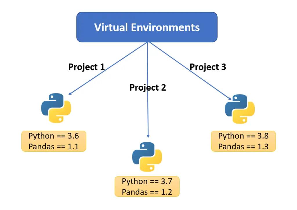 https://images.openai.com/static-rsc-4/kA-gDvvC2dUs0XDZKptfA_w83L-TQ0lniATyyRoriYVsIr3wkjjuZp-a8k7-VlCodRc4by9bCP4T_yQiA40nrUhqPTNMwoSlr10jCDZtvZBr4Rc7MgrbKgKGCpJmiIzvp82LE4I6G609Qj6IVk6_JrZX8HTNrZW-vOM-RSeY_Cgrn9TM-EXHich9p_nZiDiE?purpose=fullsize