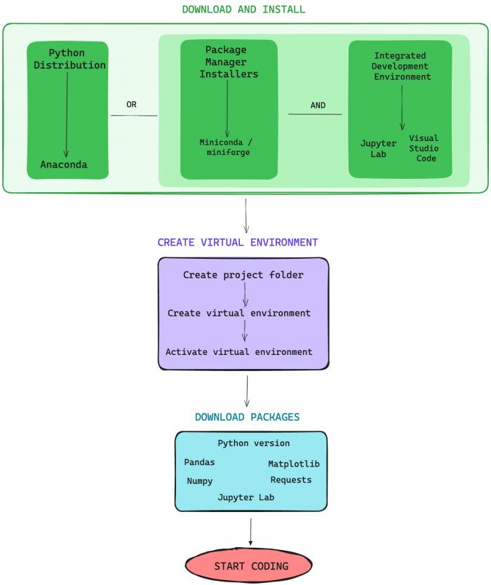 https://images.openai.com/static-rsc-4/vxs901JFVkqUPj-nkc25e75TWmcWQMesLBBgBT5CWXqvB_C6y4z5lXlImcGVxqDRGwd9g_olfhPkHxH30dOAZ7M-F27V-LxFKmGZJl4szv-NRvlv0BJZTTPmRu-iKxWQDHOhANq0q3qz8e_HAxFnseTgyq6ve-tvNATXsvvjL5V4i1QA6E0XqeDknlz29dfD?purpose=fullsize