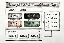 HarmonyOS7 ArkUI 商品规格选择 - SKU多维度规格选择与价格联动实战：把案例真正写懂-网硕互联帮助中心