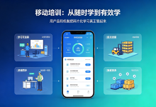 2026当企业培训遇见“碎片化”——麦塔如何让万人级员工在线培训真正落地-网硕互联帮助中心