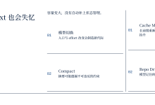 1M Context 也会失忆：Coding Agent 为什么需要 Context Ledger-网硕互联帮助中心