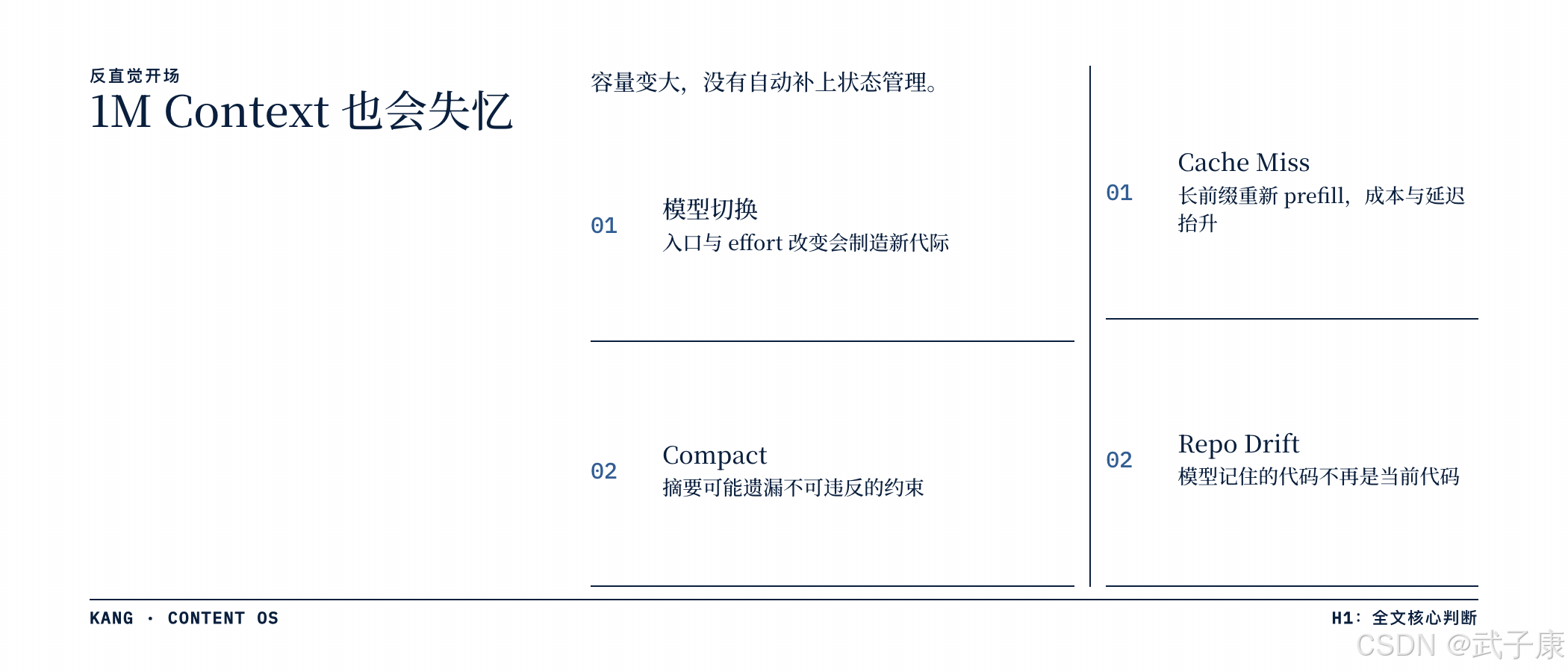 H1 全文核心判断：1M Context 也会失忆；模型切换 / Compact / Cache Miss / Repo Drift 才是问题