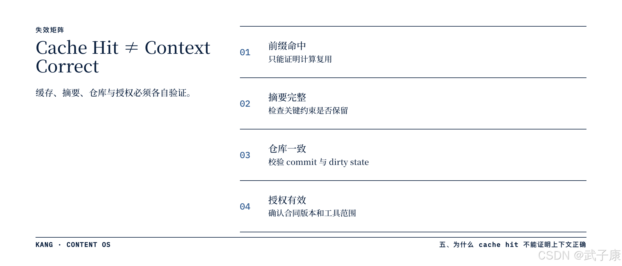 Cache Hit ≠ Context Correct：前缀命中 / 摘要完整 / 仓库一致 / 授权有效 各自验证