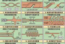 PCB 布线 18 类常见错误：原理分析、案例、规避方案-网硕互联帮助中心