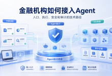 金融机构如何把Agent接入内网服务器：入口、执行、安全和审计的技术路径-网硕互联帮助中心