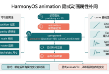 HarmonyOS应用开发实战：猫猫大作战-animation 装饰绑定、隐式补间机制、与 animateTo 的取舍、curve 曲线选-网硕互联帮助中心