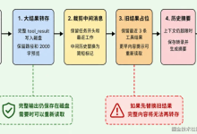 Agent 读了 30 个文件之后，为什么会突然停住？-网硕互联帮助中心