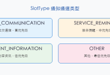 HarmonyOS应用开发实战：猫猫大作战-addSlot 通知渠道-网硕互联帮助中心