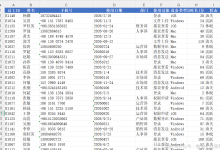 Excel数据清洗还在装Python跑代码？这个本地AI Agent一句话就搞定-网硕互联帮助中心