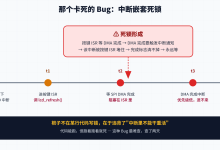 嵌入式异步事件处理实战:从中断死锁到环形队列分发-网硕互联帮助中心