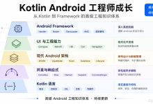 Kotlin Android 成长之路:系列导读与全篇导航-网硕互联帮助中心