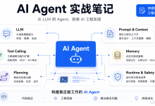 Cursor 实战:用 grill-me Skill 把 AI 写的 PRD 拷问到能写代码-网硕互联帮助中心