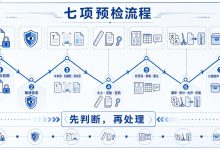 处理 PDF 前先做这 7 项检查:从文件权限到输出验收的完整预检流程-网硕互联帮助中心