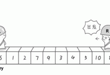 快速排序【hoare】--附图示以及代码-网硕互联帮助中心