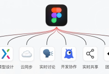 Figma是什么?有什么优势?一篇文章带你快速认识-网硕互联帮助中心