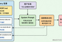 压缩完上下文后，Agent 怎么还记得你的开发习惯-网硕互联帮助中心