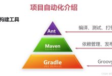 Gradle编译Java项目？别再被XML折磨了，Groovy DSL一把梭-网硕互联帮助中心