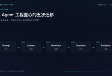 从 Prompt 到 Platform：企业级 AI Agent 平台工程专栏导读-网硕互联帮助中心