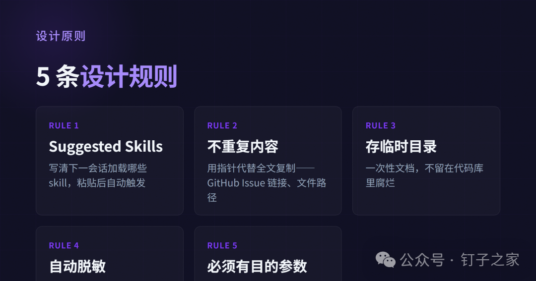 5 条设计规则一览