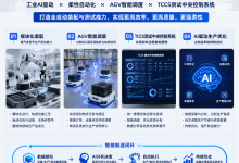 灯塔用例：AI服务器制造柔性自动化体系的落地路径与实施方法-网硕互联帮助中心
