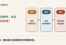 【第一性原理拆解七宗罪】第五篇:贪婪(Greed)——为什么你账户里的数字,永远填不满基因里的饥荒?-网硕互联帮助中心