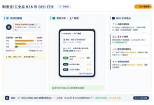 制造业B2B工厂的GEO实战：从AI搜索盲区到采购推荐清单的完整落地路径-网硕互联帮助中心