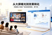 深耕电视插播广告领域,传播易赋能品牌全域破圈-网硕互联帮助中心