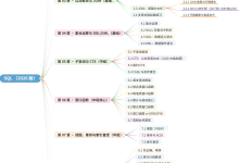 2026年版-SQL学习文档-网硕互联帮助中心