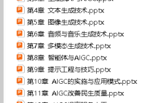 《生成式人工智能通识》全套PPT课件2026-网硕互联帮助中心