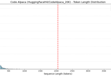 Code Alpaca 代码指令数据集微调:Sequence Length 设为 2048 的依据与实践(附实验代码)-网硕互联帮助中心