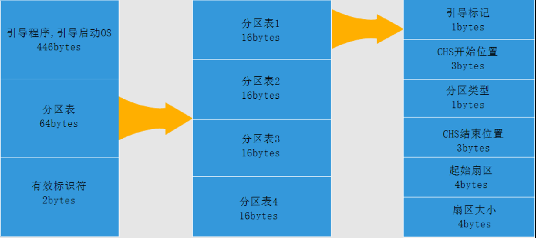 image-20221225080625691