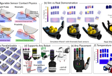 GPU 并行触觉仿真框架开源，解决 GelSight 视触觉传感器 sim2real 虚实迁移痛点-网硕互联帮助中心