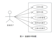 springboot宠物信息管理系统(代码+数据库+LW)-网硕互联帮助中心