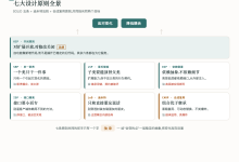 设计模式 01 · 开篇:七大设计原则-网硕互联帮助中心