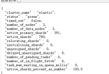 ELK Stack生产环境部署指南:Filebeat + Elasticsearch + Logstash + Kibana-网硕互联帮助中心